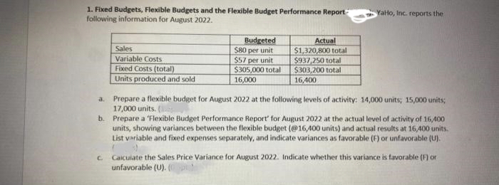 1. Fixed Budgets, Flexible Budgets and the Flexible Budget Performance Report
following information for August 2022.
Sales
Variable Costs
Fixed Costs (total)
Units produced and sold
Budgeted
$80 per unit
$57 per unit
$305,000 total
16,000
Actual
$1,320,800 total
$937,250 total
$303,200 total
16,400
YaHo, Inc. reports the
Prepare a flexible budget for August 2022 at the following levels of activity: 14,000 units; 15,000 units;
17,000 units. (
b. Prepare a 'Flexible Budget Performance Report' for August 2022 at the actual level of activity of 16,400
units, showing variances between the flexible budget (@16,400 units) and actual results at 16,400 units.
List variable and fixed expenses separately, and indicate variances as favorable (F) or unfavorable (U).
C. Calculate the Sales Price Variance for August 2022. Indicate whether this variance is favorable (F) or
unfavorable (U). (0