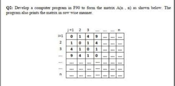 Q2: Develop a computer program in F90 to form the matrix A(a, n) as shown below. The
program also prints the matrix in row wise manner.
j=1 2 3 .
0 14 9 ---
1 0 1 4 - --
4 101 --
9 4 1 0
3
