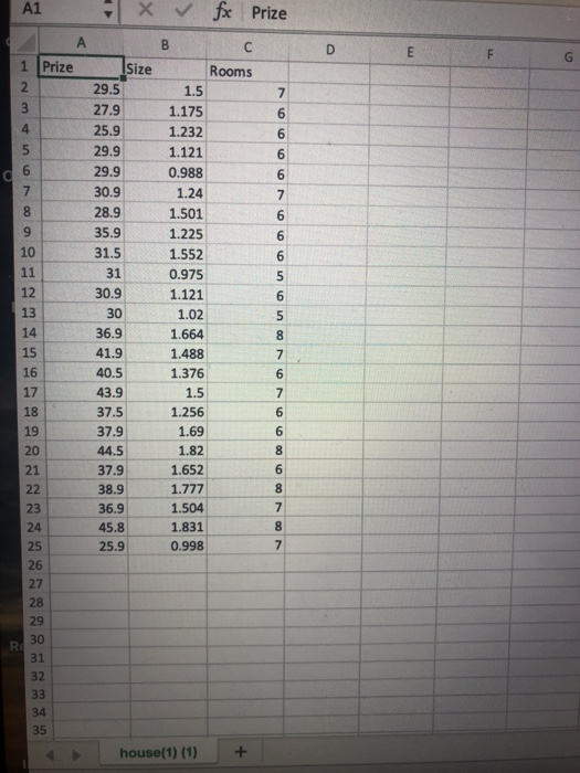 A1
fx Prize
A
B.
C
Prize
Size
Rooms
29.5
1.5
27.9
1.175
25.9
1.232
6
29.9
1.121
29.9
0.988
6
30.9
1.24
7
8.
28.9
1.501
6.
35.9
1.225
10
31.5
1.552
31
0.975
12
30.9
1.121
6.
13
30
1.02
14
36.9
1.664
8
15
41.9
1.488
7
16
40.5
1.376
6
17
43.9
1.5
7
18
37.5
1.256
6
19
37.9
1.69
6.
20
44.5
1.82
8.
21
37.9
1.652
6.
22
38.9
1.777
8
23
36.9
1.504
7
24
45.8
1.831
8
25
25.9
0.998
26
27
28
29
30
Re
31
32
33
34
35
house(1) (1)
76
6.
1.
12
345 67
