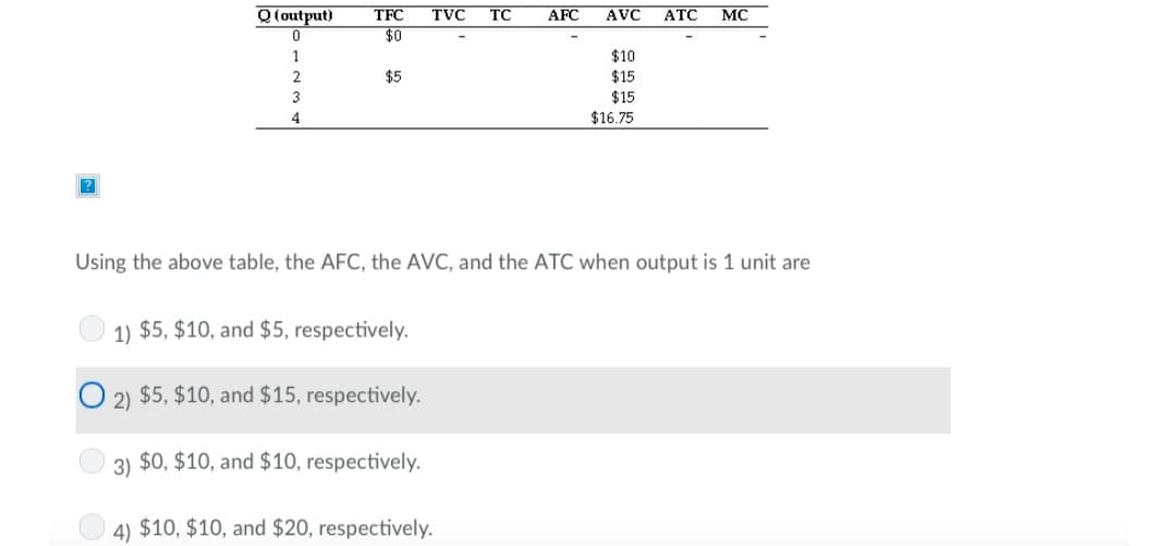 Q (output)
TFC
TVC
TC
AFC
AVC
АТС
MC
$0
1
$10
2
$5
$15
3
$15
4
$16.75
Using the above table, the AFC, the AVC, and the ATC when output is 1 unit are
1) $5, $10, and $5, respectively.
O 2) $5, $10, and $15, respectively.
3)
$0, $10, and $10, respectively.
4) $10, $10, and $20, respectively.
