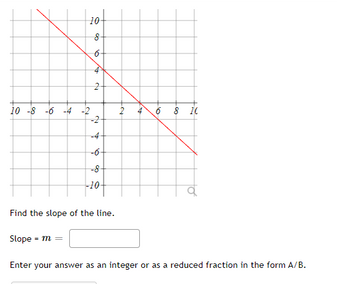 10-
10 -8 -6 -4
2
-2-
8-
-10-
Find the slope of the line.
Slope - m =
Enter your answer as an integer or as a reduced fraction in the form A/B.
