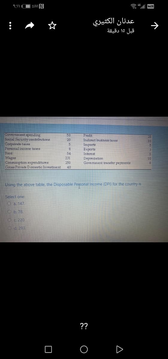 9:11
%00N
a 46 l VOLTE
عدنان الكثيري
قبل ۱5 دقيقة
Government spending
Social Security contributions
Corporate taxes
Personal income taxes
50
Profit
28
20
Indirect business taxes
10
Imports
Exports
Interest
8
Rent
54
Wages
Consumption expenditures
Gross Private Domestic Investment
231
Depredation
Government transfer payments
10
250
8
40
Using the above table, the Disposable Personal Income (DPI) for the country is
Select one:
O a. 147.
O b. 78.
O 220.
Od. 293.
??
A
