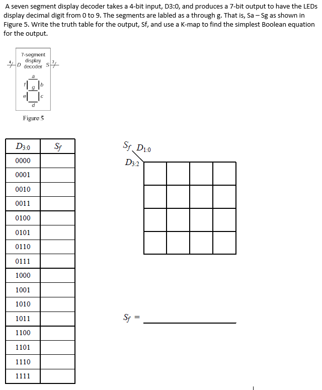 A seven segment display decoder takes a 4-bit input, D3:0, and produces a 7-bit output to have the LEDS
display decimal digit from 0 to 9. The segments are labled as a through g. That is, Sa - Sg as shown in
Figure 5. Write the truth table for the output, Sf, and use a K-map to find the simplest Boolean equation
for the output.
7-segment
display
0 decoder Ss4
a
e
Figure 5
D3.0
Sf
Sf. D10
0000
D32
0001
0010
0011
0100
0101
0110
0111
1000
1001
1010
1011
Sp =
1100
1101
1110
1111
