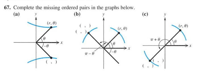 67. Complete the missing ordered pairs in the graphs below.
(b)
(a)
(c)
(r. 0)
(r. 0)
(r, 0)
T + 0
7T - 0
