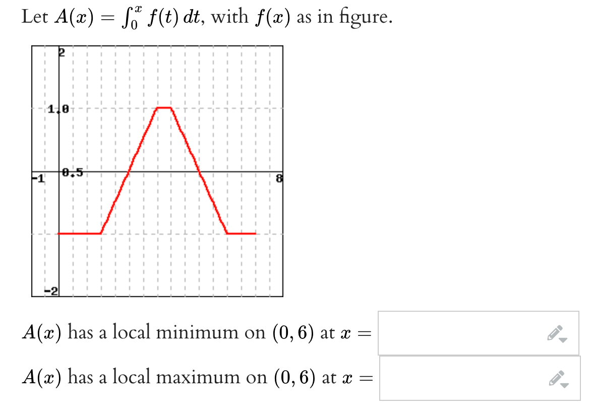 X
Let A(x) = ſő f(t) dt, with f(x) as in figure.
-1
10
18.5
I
I
I I
I
I
I
I
I
I
I
I I
I I
1
1
1
I I
I
I
I I
I
I
1
I
I
I
T
I
I
L
I
T
I T
I
I
I
1
I
I
1
I
I
I
8
A(x) has a local minimum on (0, 6) at x =
A(x) has a local maximum on (0, 6) at x =
I
I-
A