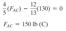 4
12
(FAC)-(130)
(130) = 0
FAC
=
150 lb (C)