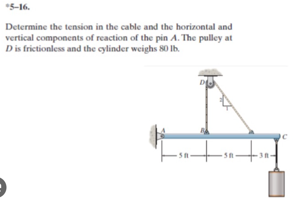 *5-16.
Determine the tension in the cable and the horizontal and
vertical components of reaction of the pin A. The pulley at
D is frictionless and the cylinder weighs 80 lb.
5 ft
B
5 ft
3 ft
C