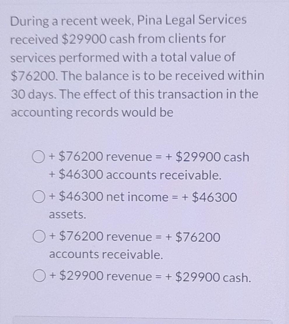 During a recent week, Pina Legal Services
received $29900 cash from clients for
services performed with a total value of
$76200. The balance is to be received within
30 days. The effect of this transaction in the
accounting records would be
O+$76200 revenue = + $29900 cash
+ $46300 accounts receivable.
+ $46300 net income = + $46300
assets.
O+$76200 revenue = + $76200
accounts receivable.
O+$29900 revenue = + $29900 cash.