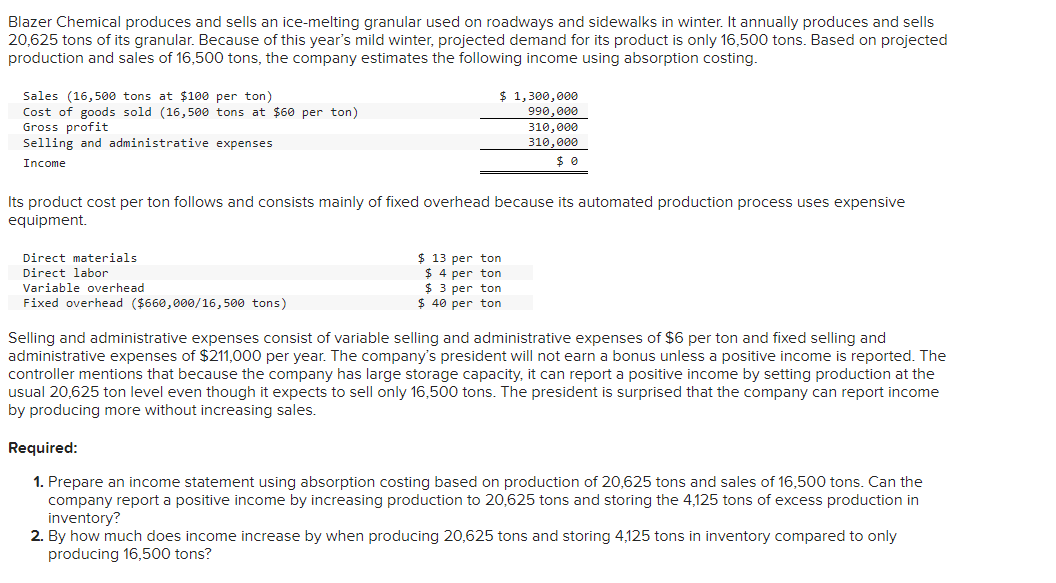 Blazer Chemical produces and sells an ice-melting granular used on roadways and sidewalks in winter. It annually produces and sells
20,625 tons of its granular. Because of this year's mild winter, projected demand for its product is only 16,500 tons. Based on projected
production and sales of 16,500 tons, the company estimates the following income using absorption costing.
Sales (16,500 tons at $100 per ton)
Cost of goods sold (16,500 tons at $60 per ton)
Gross profit
Selling and administrative expenses
Income
$ 1,300,000
990,000
310,000
310,000
$0
Its product cost per ton follows and consists mainly of fixed overhead because its automated production process uses expensive
equipment.
Direct materials
Direct labor
Variable overhead
Fixed overhead ($660,000/16,500 tons)
$13 per ton
$ 4 per ton
$ 3 per ton
$ 40 per ton
Selling and administrative expenses consist of variable selling and administrative expenses of $6 per ton and fixed selling and
administrative expenses of $211,000 per year. The company's president will not earn a bonus unless a positive income is reported. The
controller mentions that because the company has large storage capacity, it can report a positive income by setting production at the
usual 20,625 ton level even though it expects to sell only 16,500 tons. The president is surprised that the company can report income
by producing more without increasing sales.
Required:
1. Prepare an income statement using absorption costing based on production of 20,625 tons and sales of 16,500 tons. Can the
company report a positive income by increasing production to 20,625 tons and storing the 4,125 tons of excess production in
inventory?
2. By how much does income increase by when producing 20,625 tons and storing 4,125 tons in inventory compared to only
producing 16,500 tons?