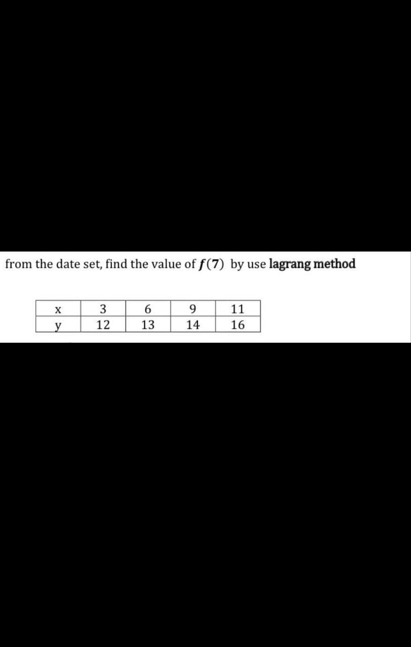 from the date set, find the value of f(7) by use lagrang method
X
3
6
9
11
y
12
13
14
16