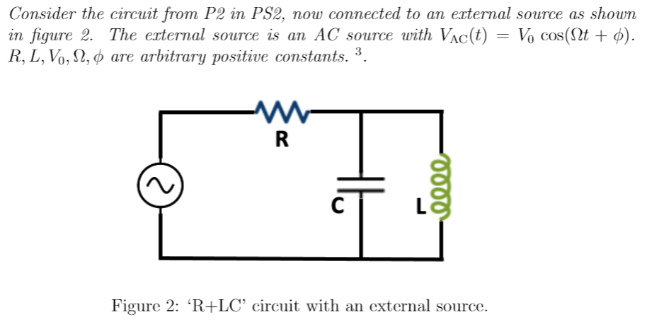 Consider the circuit from P2 in PS2, now connected to an external source as shown
in figure 2. The external source is an AC source with Vác(t) = V₁ cos(Nt + p).
R, L, V, N, are arbitrary positive constants. ³.
R
0000
Figure 2: 'R+LC' circuit with an external source.