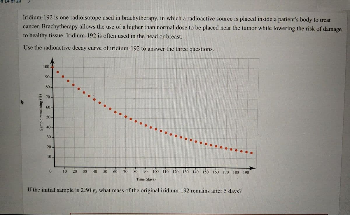 n 14 of 20
Iridium-192 is one radioisotope used in brachytherapy, in which a radioactive source is placed inside a patient's body to treat
cancer. Brachytherapy allows the use of a higher than normal dose to be placed near the tumor while lowering the risk of damage
to healthy tissue. Iridium-192 is often used in the head or breast.
Use the radioactive decay curve of iridium-192 to answer the three questions.
100
90
80 -
70-
60 -
50 -
40-
30
20
10
10
20
30
40
50
60
70
80
90
100
110
120 130
140
150 160
170 180
190
Time (days)
If the initial sample is 2.50 g, what mass of the original iridium-192 remains after 5 days?
Sample
remaining (%)
