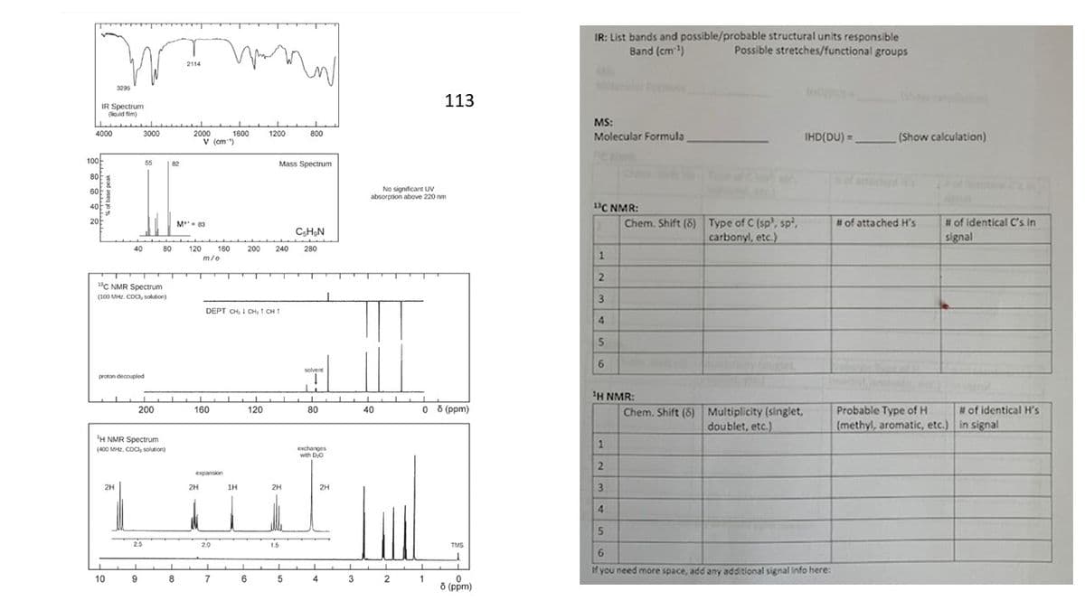 3296
IR Spectrum
(quid film)
.......
wwwddd
4000
100
80
60
40F 8
-28
20
40
proton decoupled
10
13C NMR Spectrum
(100 MHz, CDC, solution)
2H
-
3000
¹H NMR Spectrum
(400 MHz, CDC, solution)
55
200
2.5
9
80
82
2114
8
2000
M = 83
120
V (cm-¹)
2H
L
160
expansion
1600 1200
C₂H₂N
160 200 240 280
m/e
DEPT CH, I CH₂ 1 CH 1
2.0
I
7
1H
6
L
120
Mass Spectrum
2H
1.5
800
5
solvent
I
80
exchanges
with DO
4
2H
L
3
No significant UV
absorption above 220 nm
|||
L
40
2
113
08 (ppm)
1
1
TMS
0
8 (ppm)
IR: List bands and possible/probable structural units responsible
Band (cm³)
Possible stretches/functional groups
MS:
Molecular Formula
13C NMR:
1
2
3
4
5
6
¹H NMR:
1
Chem. Shift (8) Type of C (sp, sp2²,
carbonyl, etc.)
2
Chem. Shift (8) Multiplicity (singlet,
doublet, etc.)
IHD(DU)=
3
4
5
6
If you need more space, add any additional signal info here:
(Show calculation)
of attached c
# of attached H's
# of identical C's in
signal
Probable Type of H
(methyl, aromatic, etc.)
# of identical H's
in signal