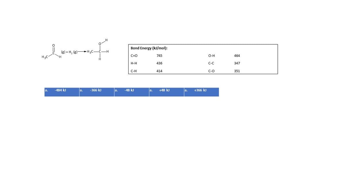 Bond Energy (kJ/mol):
(g) + H, (g)-
-H-
C=0
745
O-H
464
H3C
Н-Н
436
C-C
347
C-H
414
C-O
351
a.
-484 kJ
a.
-366 kJ
a.
-48 kJ
la.
+48 kJ
a.
+366 kJ
