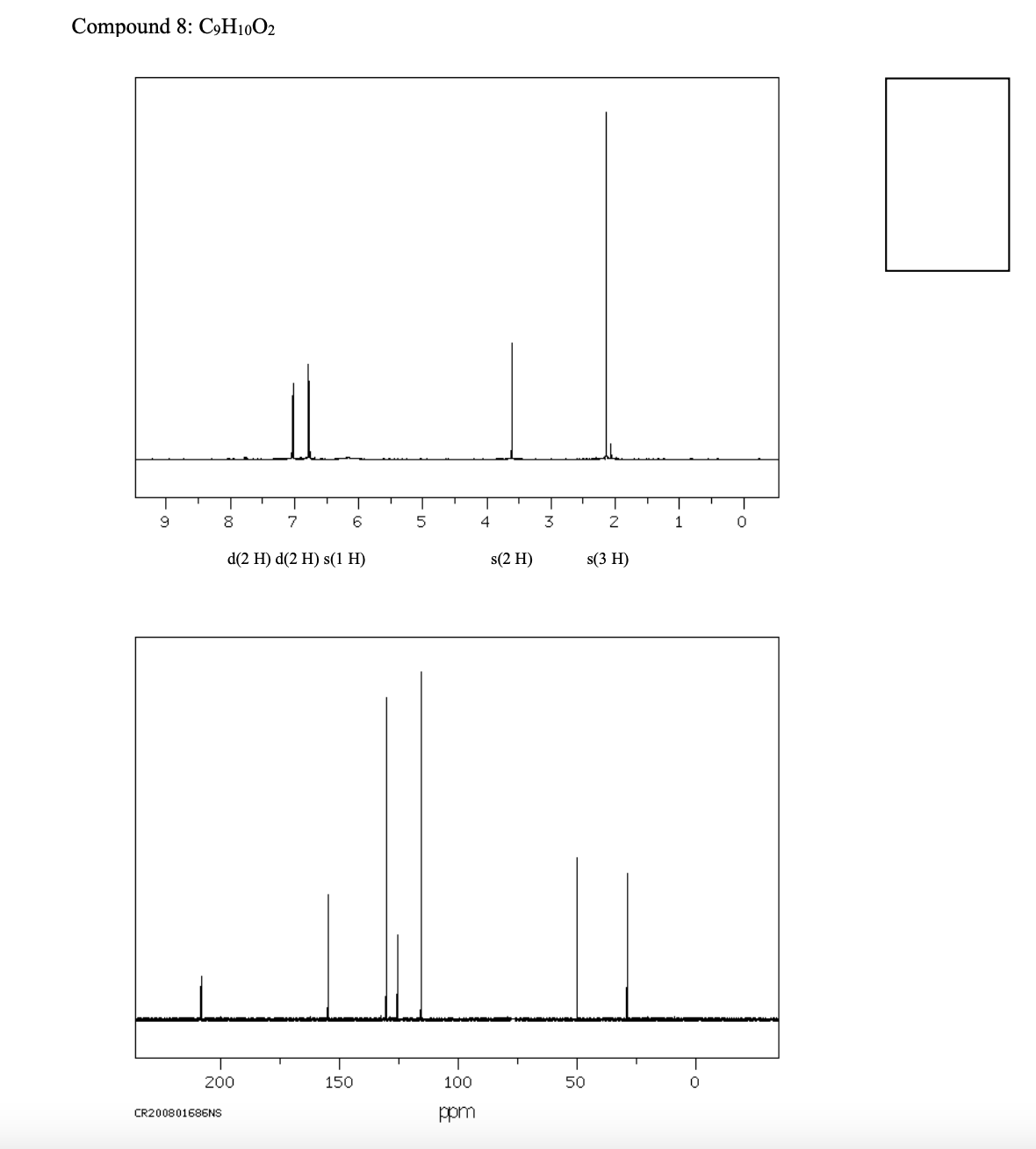 Compound 8: C,H10O2
8
7
5
4
3
2
d(2 H) d(2 H) s(1 H)
s(2 H)
s(3 H)
200
150
100
50
CR200801686NS
ppm
