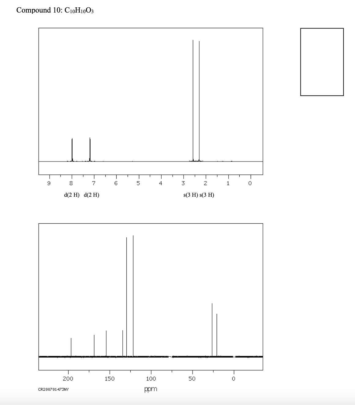 Compound 10: C10H10O3
9.
8
7
6
5
4
3
2
1
d(2 H) d(2 H)
s(3 H) s(3 H)
200
150
100
50
CR200701473NY
ppm
