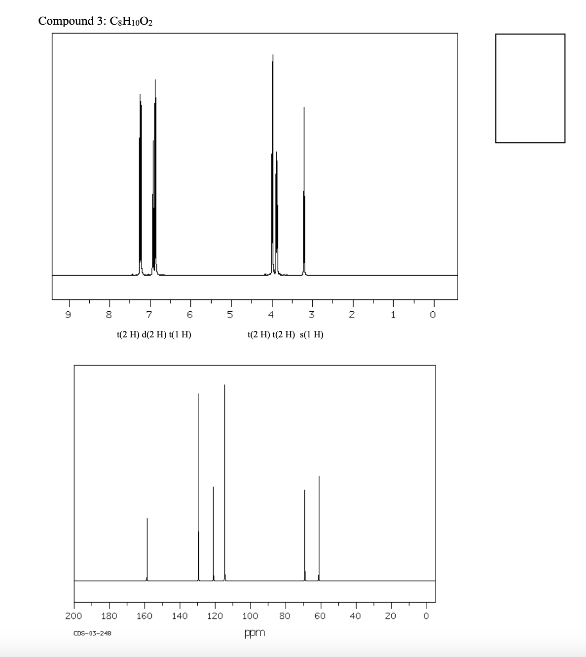 Compound 3: C3H10O2
9
8
7
4
3
2
1
t(2 H) d(2 H) t(1 H)
t(2 H) t(2 H) s(1 H)
200
180
160
140
120
100
80
60
40
20
CDS-03-248
ppm
8-
