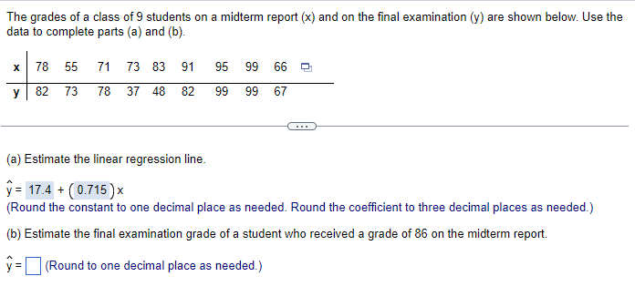 The grades of a class of 9 students on a midterm report (x) and on the final examination (y) are shown below. Use the
data to complete parts (a) and (b).
x 78 55 71
73 83 91 95
99
66
y 82 73
78
37 48
82
99
99
67
(a) Estimate the linear regression line.
y= 17.4 + ( 0.715 )x
(Round the constant to one decimal place as needed. Round the coefficient to three decimal places as needed.)
(b) Estimate the final examination grade of a student who received a grade of 86 on the midterm report.
ŷ =
(Round to one decimal place as needed.)