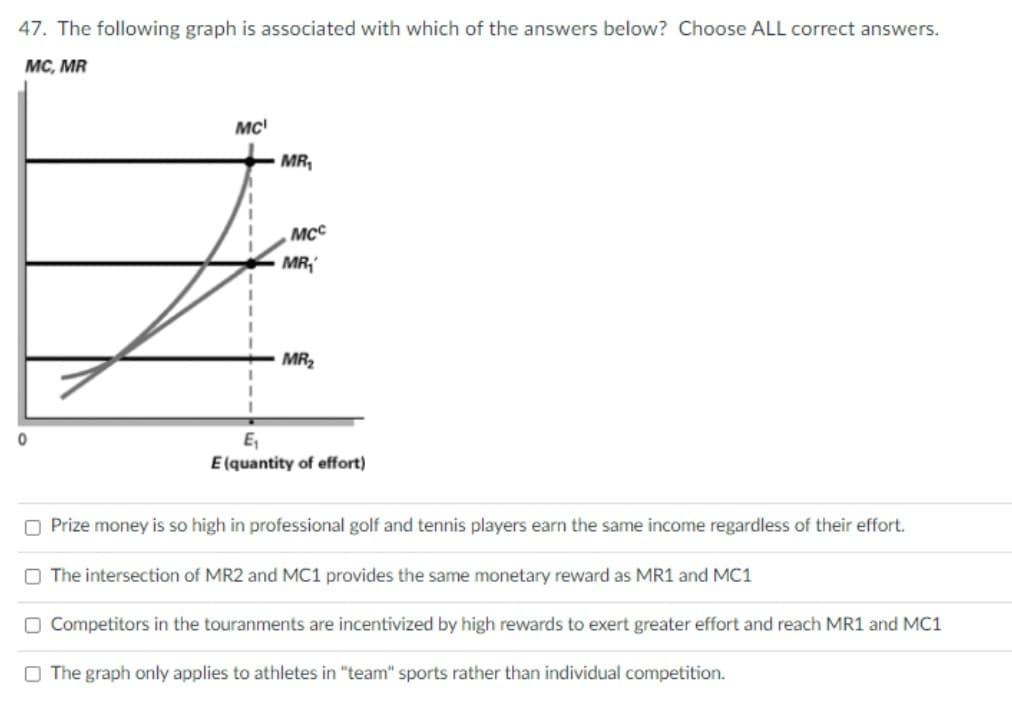 47. The following graph is associated with which of the answers below? Choose ALL correct answers.
MC, MR
MC
MR,
MCC
MR,
MR2
E,
E (quantity of effort)
O Prize money is so high in professional golf and tennis players earn the same income regardless of their effort.
O The intersection of MR2 and MC1 provides the same monetary reward as MR1 and MC1
O Competitors in the touranments are incentivized by high rewards to exert greater effort and reach MR1 and MC1
O The graph only applies to athletes in "team" sports rather than individual competition.
