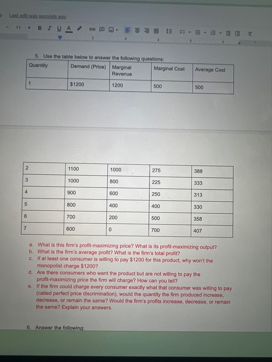 D
Last edit was seconds ago
11 + BIUA
2
3
4
5
6
7
1
$1200
1100
1000
5. Use the table below to answer the following questions:
Quantity
Demand (Price)
900
800
700
600
GD
2
BY V
6. Answer the following:
Marginal
Revenue
1200
1000
800
600
400
0
E IE
200
4
Marginal Cost
500
275
225
250
400
500
= 1 EX
700
5
Average Cost
500
388
333
313
330
358
407
a. What is this firm's profit-maximizing price? What is its profit-maximizing output?
b. What is the firm's average profit? What is the firm's total profit?
c. If at least one consumer is willing to pay $1200 for this product, why won't the
monopolist charge $1200?
d. Are there consumers who want the product but are not willing to pay the
profit-maximizing price the firm will charge? How can you tell?
V
e. If the firm could charge every consumer exactly what that consumer was willing to pay
(called perfect price discrimination), would the quantity the firm produced increase,
decrease, or remain the same? Would the firm's profits increase, decrease, or remain
the same? Explain your answers.