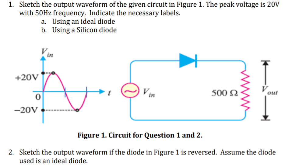 1. Sketch the output waveform of the given circuit in Figure 1. The peak voltage is 20V
with 50HZ frequency. Indicate the necessary labels.
a. Using an ideal diode
b. Using a Silicon diode
in
+20V
V in
out
500 N
-20V
Figure 1. Circuit for Question 1 and 2.
2. Sketch the output waveform if the diode in Figure 1 is reversed. Assume the diode
used is an ideal diode.
