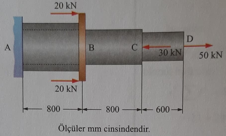 20 kN
D
C
30 kN
50 kN
20 kN
800
800 600
→
Ölçüler
mm cinsindendir.
A,
