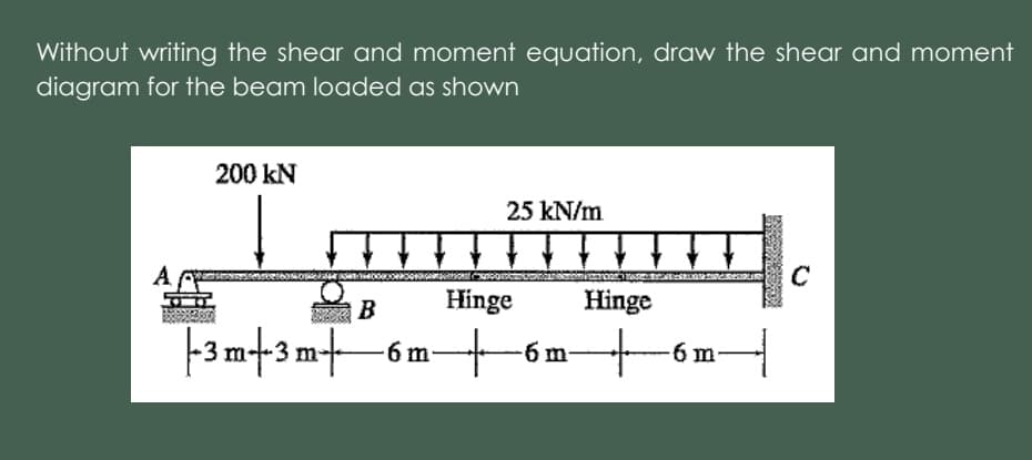 Without writing the shear and moment equation, draw the shear and moment
diagram for the beam loaded as shown
200 kN
25 kN/m
A
B
Hinge
Hinge
|3m+3 mt-
6 m
-6m-
6 m-
