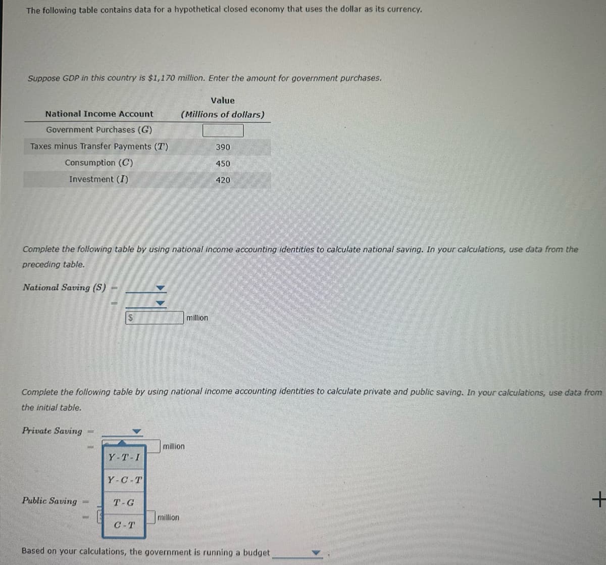 The following table contains data for a hypothetical closed economy that uses the dollar as its currency.
Suppose GDP in this country is $1,170 million. Enter the amount for government purchases.
National Income Account
Government Purchases (G)
Taxes minus Transfer Payments (T)
Consumption (C)
Investment (I)
Private Saving
Public Saving
Complete the following table by using national income accounting identities to calculate national saving. In your calculations, use data from the
preceding table.
National Saving (S)
$
P
Y-T-I
Complete the following table by using national income accounting identities to calculate private and public saving. In your calculations, use data from
the initial table.
Y-C-T
T-G
Value
(Millions of dollars)
C-T
million
million
390
million
450
420
Based on your calculations, the government is running a budget
+