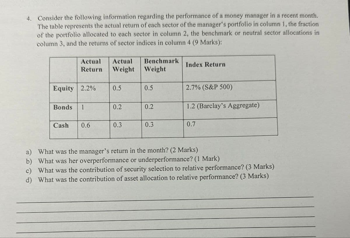 4. Consider the following information regarding the performance of a money manager in a recent month.
The table represents the actual return of each sector of the manager's portfolio in column 1, the fraction
of the portfolio allocated to each sector in column 2, the benchmark or neutral sector allocations in
column 3, and the returns of sector indices in column 4 (9 Marks):
Actual
Return
Actual
Weight
Benchmark
Weight
Index Return
Equity 2.2% 0.5
0.5
2.7% (S&P 500)
Bonds 1
0.2
0.2
1.2 (Barclay's Aggregate)
Cash
0.6
0.3
0.3
0.7
a) What was the manager's return in the month? (2 Marks)
b) What was her overperformance or underperformance? (1 Mark)
What was the contribution of security selection to relative performance? (3 Marks)
d) What was the contribution of asset allocation to relative performance? (3 Marks)