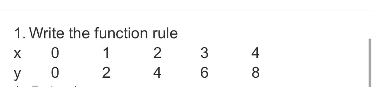 1. Write the function rule
X
1
2
3
4
y
4
6.
8
