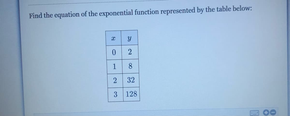 Find the equation of the exponential function represented by the table below:
2
1
8.
32
3 128
2.
