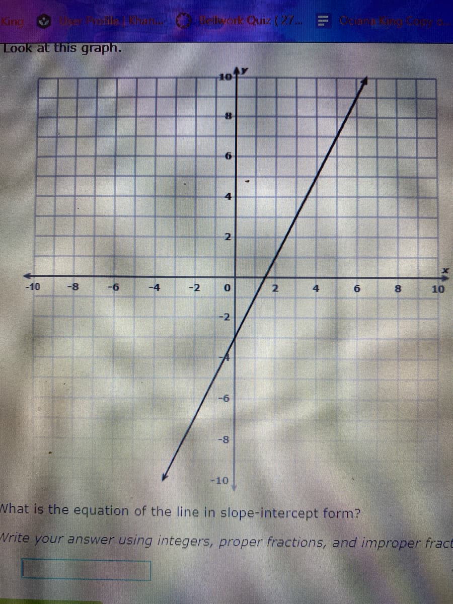 Kina
Look at this graph.
101
4.
2.
-10
-8-
-6
-4
-2
4
8.
10
-2
8-
-10
What is the equation of the line in slope-intercept form?
Vrite your answer using integers, proper fractions, and improper fraCo
文
