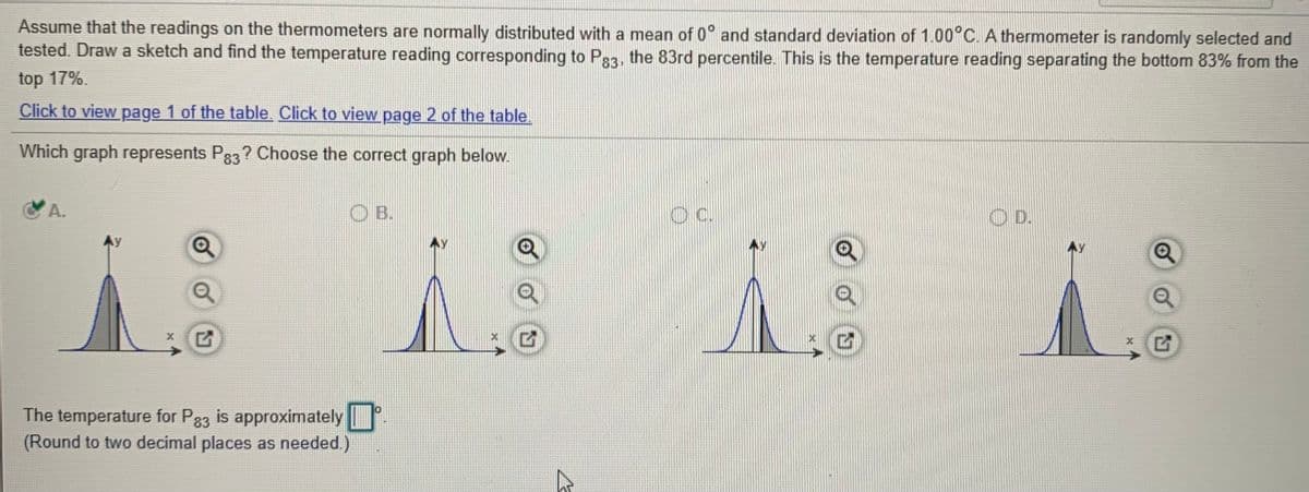 Assume that the readings on the thermonmeters are normally distributed with a mean of 0° and standard deviation of 1.00°C. A thermometer is randomly selected and
tested. Draw a sketch and find the temperature reading corresponding to P83, the 83rd percentile. This is the temperature reading separating the bottom 83% from the
top 17%.
Click to view page 1 of the table. Click to view page 2 of the table.
Which graph represents Pg3? Choose the correct graph below.
A.
O B.
C.
OD.
Ay
The temperature for Pg3 is approximately .
(Round to two decimal places as needed.)
