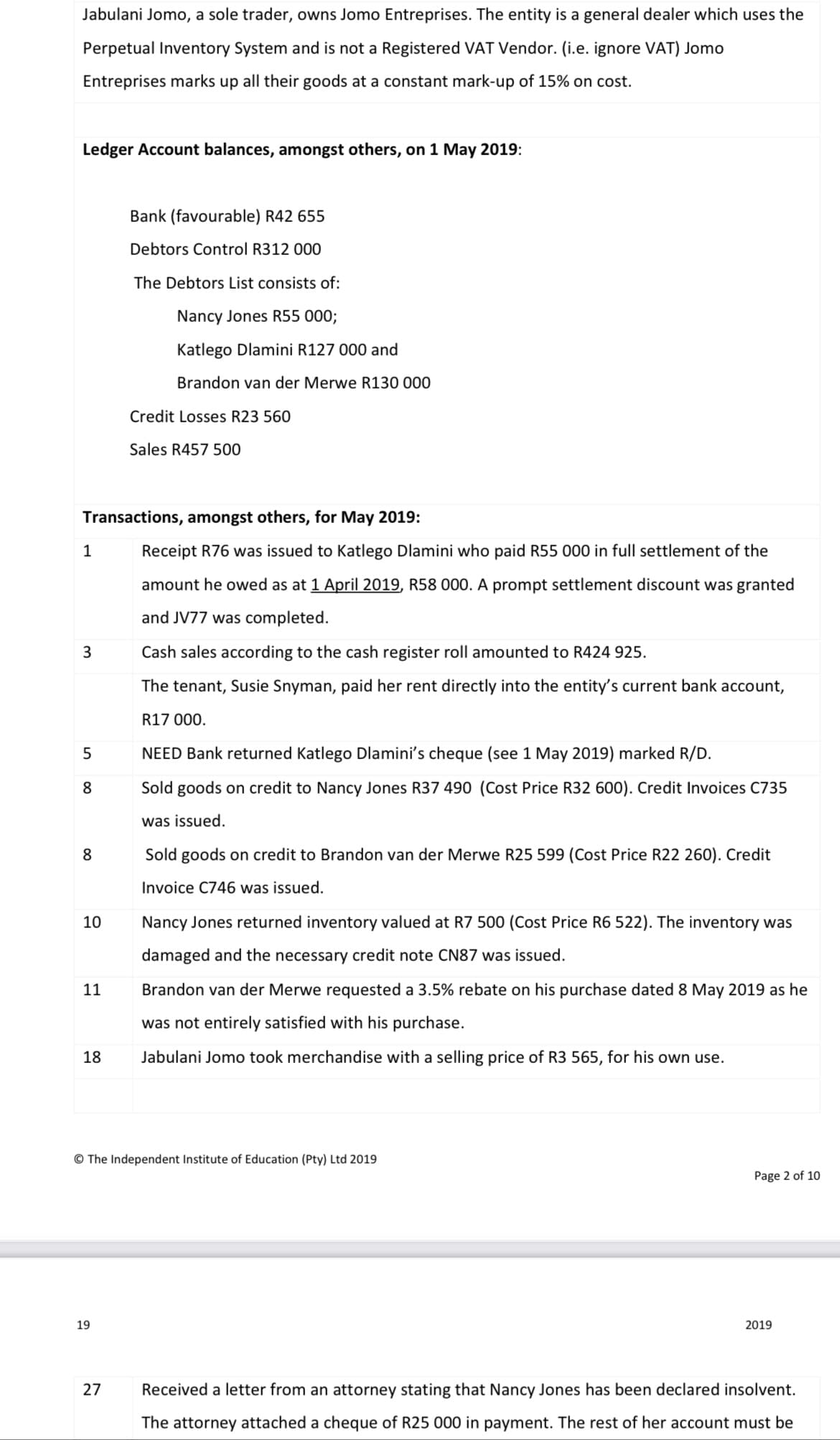 Jabulani Jomo, a sole trader, owns Jomo Entreprises. The entity is a general dealer which uses the
Perpetual Inventory System and is not a Registered VAT Vendor. (i.e. ignore VAT) Jomo
Entreprises marks up all their goods at a constant mark-up of 15% on cost.
Ledger Account balances, amongst others, on 1 May 2019:
Bank (favourable) R42 655
Debtors Control R312 000
The Debtors List consists of:
Nancy Jones R55 000;
Katlego Dlamini R127 000 and
Brandon van der Merwe R130 000
Credit Losses R23 560
Sales R457 500
Transactions, amongst others, for May 2019:
Receipt R76 was issued to Katlego Dlamini who paid R55 000 in full settlement of the
amount he owed as at 1 April 2019, R58 000. A prompt settlement discount was granted
and JV77 was completed.
3
Cash sales according to the cash register roll amounted to R424 925.
The tenant, Susie Snyman, paid her rent directly into the entity's current bank account,
R17 000.
NEED Bank returned Katlego Dlamini's cheque (see 1 May 2019) marked R/D.
8
Sold goods on credit to Nancy Jones R37 490 (Cost Price R32 600). Credit Invoices C735
was issued.
8
Sold goods on credit to Brandon van der Merwe R25 599 (Cost Price R22 260). Credit
Invoice C746 was issued.
10
Nancy Jones returned inventory valued at R7 500 (Cost Price R6 522). The inventory was
damaged and the necessary credit note CN87 was issued.
11
Brandon van der Merwe requested a 3.5% rebate on his purchase dated 8 May 2019 as he
was not entirely satisfied with his purchase.
18
Jabulani Jomo took merchandise with a selling price of R3 565, for his own use.
© The Independent Institute of Education (Pty) Ltd 2019
Page 2 of 10
19
2019
27
Received a letter from an attorney stating that Nancy Jones has been declared insolvent.
The attorney attached a cheque of R25 000 in payment. The rest of her account must be
