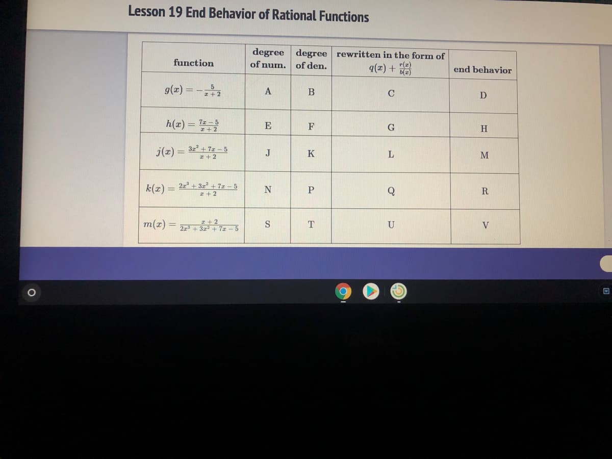 Lesson 19 End Behavior of Rational Functions
degree degree rewritten in the form of
function
of num. of den.
end behavior
g(x) =
5
z+2
A
C
D
h(x)
7z-5
z + 2
E
F
H.
j(z) =
= 3z° + 7x – 5
I + 2
J
M
k(x) = 2z° + 3z² + 7z – 5
I + 2
P
m(x) =
I + 2
273+ 37 + 72 – 5
U
V
