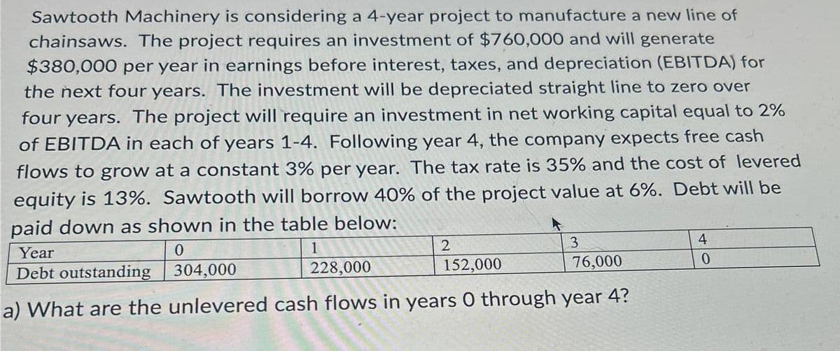 Sawtooth Machinery is considering a 4-year project to manufacture a new line of
chainsaws. The project requires an investment of $760,000 and will generate
$380,000 per year in earnings before interest, taxes, and depreciation (EBITDA) for
the next four years. The investment will be depreciated straight line to zero over
four years. The project will require an investment in net working capital equal to 2%
of EBITDA in each of years 1-4. Following year 4, the company expects free cash
flows to grow at a constant 3% per year. The tax rate is 35% and the cost of levered
equity is 13%. Sawtooth will borrow 40% of the project value at 6%. Debt will be
paid down as shown in the table below:
Year
Debt outstanding
0
304,000
1
228,000
2
152,000
3
4
76,000
0
a) What are the unlevered cash flows in years 0 through year 4?