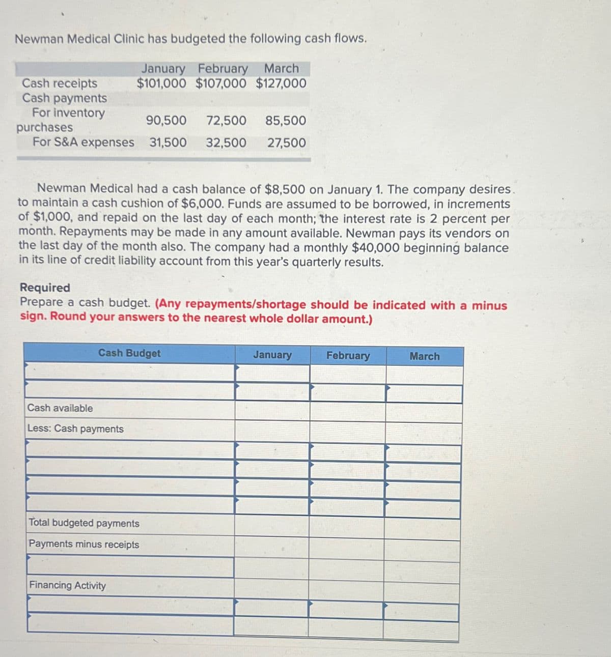 Newman Medical Clinic has budgeted the following cash flows.
Cash receipts
Cash payments
For inventory
purchases
January February March
$101,000 $107,000 $127,000
90,500 72,500 85,500
For S&A expenses 31,500 32,500 27,500
Newman Medical had a cash balance of $8,500 on January 1. The company desires.
to maintain a cash cushion of $6,000. Funds are assumed to be borrowed, in increments
of $1,000, and repaid on the last day of each month; the interest rate is 2 percent per
month. Repayments may be made in any amount available. Newman pays its vendors on
the last day of the month also. The company had a monthly $40,000 beginning balance
in its line of credit liability account from this year's quarterly results.
Required
Prepare a cash budget. (Any repayments/shortage should be indicated with a minus
sign. Round your answers to the nearest whole dollar amount.)
Cash Budget
Cash available
Less: Cash payments
Total budgeted payments
Payments minus receipts
Financing Activity
January
February
March