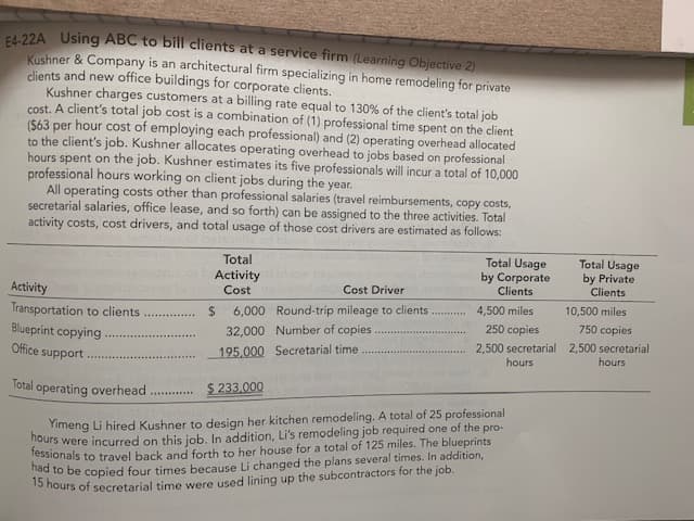 FA-22A Using ABC to bill clients at a service firm (Learning Objective 2)
Kushner & Company is an architectural firm specializing in home remodeling for private
clients and new office buildings for corporate clients.
Kushner charges customers at a billing rate equal to 130% of the client's total job
cost. A client's total job cost is a combination of (1) professional time spent on the client
($63 per hour cost of employing each professional) and (2) operating overhead allocated
to the client's job. Kushner allocates operating overhead to jobs based on professional
hours spent on the job. Kushner estimates its five professionals will incur a total of 10,000
professional hours working on client jobs during the year.
All operating costs other than professional salaries (travel reimbursements, copy costs,
secretarial salaries, office lease, and so forth) can be assigned to the three activities. Total
activity costs, cost drivers, and total usage of those cost drivers are estimated as follows:
Total
Total Usage
by Corporate
Clients
Total Usage
by Private
Clients
Activity
Activity
Transportation to clients
Blueprint copying.
Cost
Cost Driver
24
6,000 Round-trip mileage to clients
4,500 miles
10,500 miles
32,000 Number of copies
250 copies
750 copies
Office
195.000 Secretarial time
2,500 secretarial 2,500 secretarial
hours
support
hours
Total operating overhead
$ 233.000
Yimeng Li hired Kushner to design her kitchen remodeling. A total of 25 professional
ours were incurred on this job. In addition, Li's remodeling job required one of the pro-
ssionals to travel back and forth to her house for a total of 125 miles. The blueprints
15 to be copied four times because Li changed the plans several times. In addition,
15 hours of secretarial time were used lining up the subcontractors for the job.
