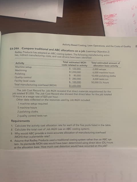 Activity-Based Costing, Lean Operations, and the Costs of Quality
E4-24A Compare traditional and ABC allocations on a job (Learning Objective 2)
Radley Products has adopted an ABC costing system. The following manufacturing activi-
ties, indirect manufacturing costs, and cost drivers have been identified:
Activity
Machine setup
Total estimated MOH
costs related to activity
Total estimated amount of
allocation base activity
$ 120,000
$1,050,000
Machining
Polishing
Quality control
Facility-level costs
sdngas 000'
6,000 machine hours
10,000 polishing cloths
4,000 tests run
50,000 DL hours
000'08
$ 280,000
$ 120.000
Total manufacturing overhead (MOH)
$1.650.000
The Job Cost Record for Job #624 revealed that direct materials requisitioned for the
job totaled $1,050. The Job Cost Record also showed that direct labor for this job totaled
10 hours at a wage rate of 525 per hour.
Other data collected on the resources used by Job #624 included:
1 machine setup required
5 machine hours
2 polishing cloths
2 quality control tests run
Requirements
1. Calculate the activity cost allocation rate for each of the five pools listed in the table.
2. Calculate the total cost of Job #624 (use an ABC costing system).
3. Why would ABC provide a more accurate allocation of manufacturing overhead
(MOH) than a plantwide rate?
4. Assume that Radley Products used a traditional costing system rather than an ABC sys-
tem. Its plantwide MOH rate would have been determined using direct labor (DL) hours
as the allocation base. How much cost distortion would have occurred on this job?
