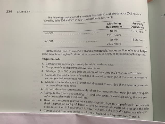 The following chart shows the machine hours (MH) and direct labor (DL) hou
Assembly
Department
234
CHAPTER 4
P4
curred by Jobs 500 and 501 in each production department:
Machining
Department
15 DL hours
10 MH
2 DL hours
Job 500
20 MH
15 DL hours
Job 501
2 DL hours
Both Jobs 500 and 501 used $1,000 of direct materials. Wages and benefits total $30 per
direct labor hour. Hughes Products prices its products at 120% of total manufacturing costs.
Requirements
1. Compute the company's current plantwide overhead rate.
2. Compute refined departmental overhead rates.
3. Which job (Job 500 or Job 501) uses more of the company's resources? Explain.
4. Compute the total amount of overhead allocated to each job if the company uses its
current plantwide overhead rate.
5. Compute the total amount of overhead allocated to each job if the company uses de
partmental overhead rates.
6. Do both allocation systems accurately reflect the resources that each job used? Explain.
7. Compute the total manufacturing cost and sales price of each job using the compa-
ny's current plantwide overhead rate.
8. Based on the current (plantwide) allocation system, how much profit did the company
think it earned on each job? Based on the departmental overhead rates and the sales
price determined in Requirement 7, how much profit did it really earn on each job?
9. Compare and comment on the results you obtained in Requirements 7 and 8.
