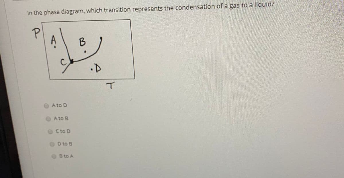 In the phase diagram, which transition represents the condensation of a gas to a liquid?
B
•D
A to D
OA to B
OCto D
OD to B
B to A
