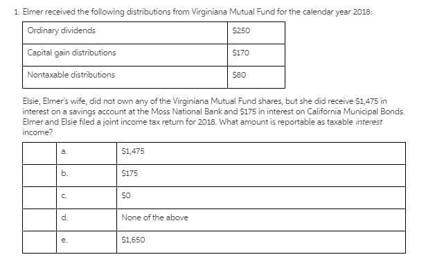 1. Elmer received the following distributions from Virginiana Mutual Fund for the calendar year 2018:
Ordinary dividends
$250
Capital gain distributions
$170
Nontaxable distributions
$80
Elsie, Elmer's wife, did not own any of the Virginiana Mutual Fund shares, but she did receive $1,475 in
interest on a savings account at the Moss National Bank and $175 in interest on California Municipal Bonds.
Elmer and Elsie filed a joint income tax return for 2018. What amount is reportable as taxable interest
income?
$1,475
a.
b.
$175
C.
SO
d.
None of the above
e.
$1,650
