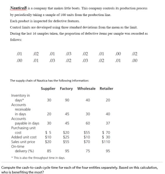 NauticaB is a company that makes little boats. This company controls its production process
by periodically taking a sample of 100 units from the production line.
Each product is inspected for defective features.
Control limits are developed using three standard deviations from the mean as the limit.
During the last 16 samples taken, the proportion of defective items per sample was recorded as
follows:
.01
.02
.01
.03
.02
.01
.00
.02
.00
.01
.03
.02
.03
02
.01
.00
The supply chain of Nautica has the following information:
Supplier Factory Wholesale Retailer
Inventory in
days*
Accounts
30
90
40
20
receivable
in days
20
45
30
40
Accounts
payable in days
Purchasing unit
cost
Added unit cost
Sales unit price
On-time
30
45
60
37
$ 5
$10
$20
$20
$25
$55
$55
$10
$70
$ 70
$ 30
$110
delivery (%)
85
95
75
95
* This is also the throughput time in days.
Compute the cash-to-cash cycle time for each of the four entities separately. Based on this calculation,
who is benefiting the most?
