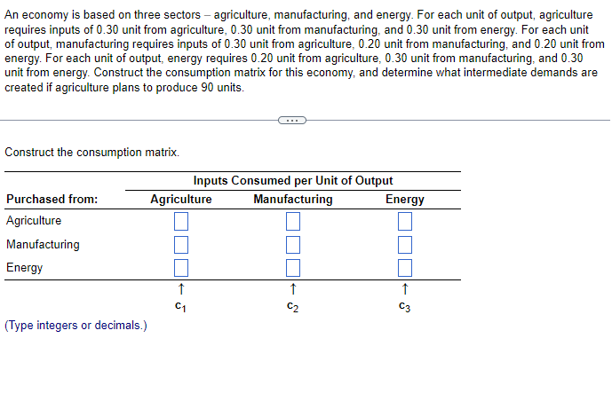 An economy is based on three sectors - agriculture, manufacturing, and energy. For each unit of output, agriculture
requires inputs of 0.30 unit from agriculture, 0.30 unit from manufacturing, and 0.30 unit from energy. For each unit
of output, manufacturing requires inputs of 0.30 unit from agriculture, 0.20 unit from manufacturing, and 0.20 unit from
energy. For each unit of output, energy requires 0.20 unit from agriculture, 0.30 unit from manufacturing, and 0.30
unit from energy. Construct the consumption matrix for this economy, and determine what intermediate demands are
created if agriculture plans to produce 90 units.
Construct the consumption matrix.
Purchased from:
Agriculture
Manufacturing
Energy
(Type integers or decimals.)
Inputs Consumed per Unit of Output
Manufacturing
Agriculture
↑
C₁
↑
C2
Energy
↑
C3