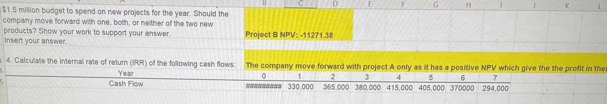 $1.5 million budget to spend on new projects for the year. Should the
company move forward with one, both, or neither of the two new
products? Show your work to support your answer.
Insert your answer.
3 4. Calculate the internal rate of return (IRR) of the following cash flows:
4
Year
Cash Flow
B
D
Project B NPV: -11271.38
E
F
4
G
H
J
K
L
The company move forward with project A only as it has a positive NPV which give the the profit in the
6
0
1
2
3
5
6
7
330,000 365,000 380,000 415,000 405,000 370000
294,000