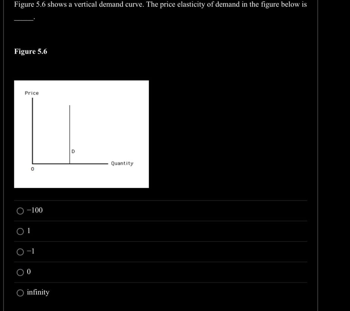 Figure 5.6 shows a vertical demand curve. The price elasticity of demand in the figure below is
Figure 5.6
0
-100
01
-1
O
O
O
infinity
Price
D
Quantity