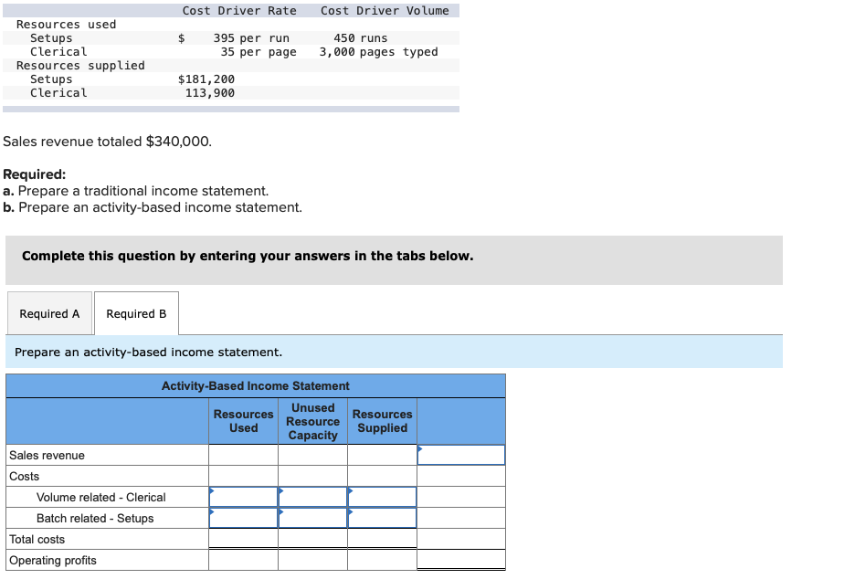 ### Problem Statement:

Resources Usage and Cost Table:
| Cost Driver Rate | Cost Driver Volume |
|------------------|--------------------|
| **Resources used**     |                    |
| Setups           | $395 per run       | 450 runs          |
| Clerical         | $35 per page       | 3,000 pages typed |
| **Resources supplied**  |                    |
| Setups           | $181,200           |                  |
| Clerical         | $113,900           |                  |

**Sales revenue totaled $340,000.**

#### Required:
a. Prepare a traditional income statement.
b. Prepare an activity-based income statement.

---

### Required A
**Prepare a traditional income statement.**

### Required B
**Prepare an activity-based income statement.**

---

### Activity-Based Income Statement Structure:

|                               | **Resources Used** | **Unused Resource Capacity** | **Resources Supplied** |
|-------------------------------|--------------------|------------------------------|-----------------------|
| **Sales revenue**             |                    |                              |                       |
| **Costs**                     |--------------------|------------------------------|-----------------------|
| Volume related - Clerical     |                    |                              |                       |
| Batch related - Setups        |                    |                              |                       |
| **Total costs**               |                    |                              |                       |
| **Operating profits**         |                    |                              |                       |

**Completion Instructions:**
1. Enter activity-based cost calculations in the appropriate fields.
2. Ensure the total costs and operating profits are accurately calculated based on supplied and used resources.

This table helps to dissect costs based on their origin (clerical or setups) and how they relate to sales revenue, providing a comprehensive look at the profit and cost allocation.