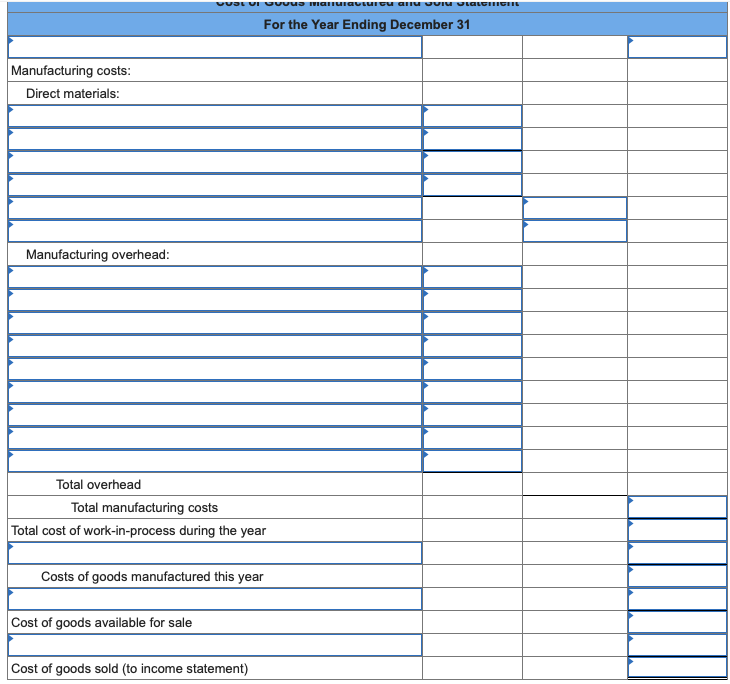 ## Cost of Goods Manufactured and Sold Statement
### For the Year Ending December 31

#### Manufacturing costs:

##### Direct materials:


##### Manufacturing overhead:



##### Total overhead


#### Total manufacturing costs


#### Total cost of work-in-process during the year


#### Costs of goods manufactured this year


#### Cost of goods available for sale


#### Cost of goods sold (to income statement)


---

### Diagram Explanation:

The image represents a "Cost of Goods Manufactured and Sold Statement" for a particular year ending on December 31. The statement includes several sections and figures that need to be filled in manually. The structure is as follows:

1. **Manufacturing costs:**
   - **Direct materials:** This section is intended to list all costs associated with direct materials used in the manufacturing process.
   - **Manufacturing overhead:** This includes various costs (such as indirect materials, indirect labor, and other overhead costs) that need to be accounted for to determine the total manufacturing overhead.

2. **Total overhead:** This line will sum up all the manufacturing overhead costs.

3. **Total manufacturing costs:** This is the sum of direct materials cost and total overhead.

4. **Total cost of work-in-process during the year:** This line accounts for the beginning inventory plus total manufacturing costs to get the total cost of work-in-process.

5. **Costs of goods manufactured this year:** This is derived from the total cost of work-in-process by subtracting the ending work-in-process inventory.

6. **Cost of goods available for sale:** This includes the cost of goods manufactured and any beginning finished goods inventory.

7. **Cost of goods sold (to income statement):** This is derived by subtracting the ending finished goods inventory from the cost of goods available for sale, and is then transferred to the income statement.

This statement helps in assessing the costs incurred in manufacturing and selling goods and determines the cost of goods sold for inclusion in the income statement.