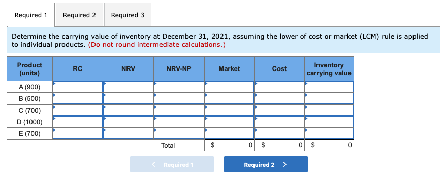 Required 1
Required 2
Required 3
Determine the carrying value of inventory at December 31, 2021, assuming the lower of cost or market (LCM) rule is applied
to individual products. (Do not round intermediate calculations.)
Product
Inventory
carrying value
RC
NRV
NRV-NP
Market
Cost
(units)
A (900)
в (500)
C (700)
D (1000)
E (700)
Total
$
$
Required 1
Required 2 >
