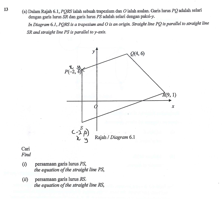 13
(a) Dalam Rajah 6.1, PQRS ialah sebuah trapezium dan O ialah asalan. Garis lurus PQ adalah selari
dengan garis lurus SR dan garis lurus PS adalah selari dengan paksi-y.
In Diagram 6.1, PQRS is a trapezium and O is an origin. Straight line PQ is parallel to straight line
SR and straight line PS is parallel to y-axis.
Cari
Find
(1)
(ii)
P(-2,
Rajah/ Diagram 6.1
persamaan garis lurus PS,
the equation of the straight line PS,
Q(4, 6)
persamaan garis lurus R.S.
the equation of the straight line RS,
R(9, 1)
X